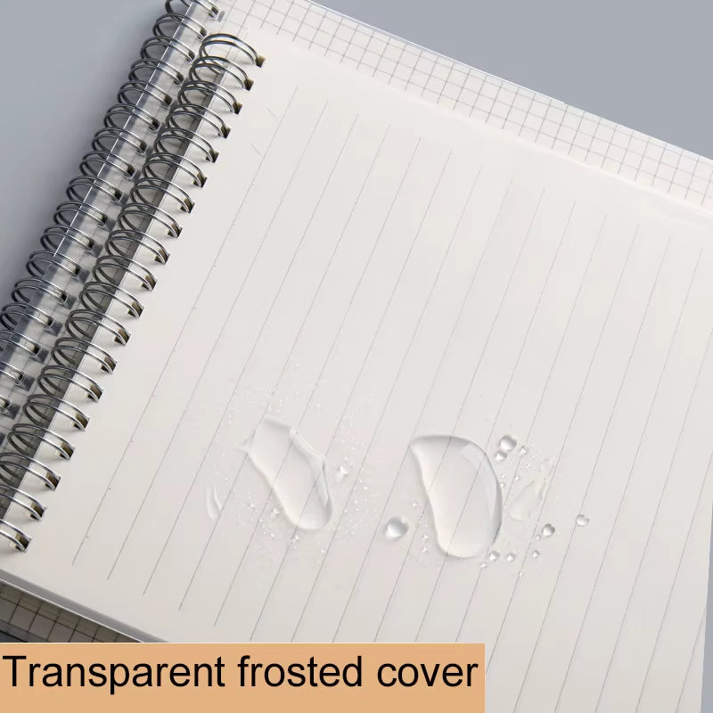 A4 A5 B5 Spiral Book Coil Notebook To-Do Lined DOT Blank Grid Paper Journal Diary Sketchbook for School Supplies Stationery